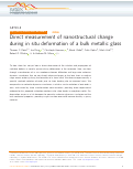 Cover page: Direct measurement of nanostructural change during in situ deformation of a bulk metallic glass