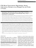 Cover page: PTSD Blood Transcriptome Mega-Analysis: Shared Inflammatory Pathways across Biological Sex and Modes of Trauma