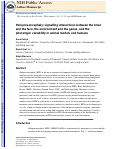 Cover page: Holoprosencephaly: signaling interactions between the brain and the face, the environment and the genes, and the phenotypic variability in animal models and humans