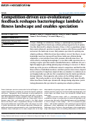 Cover page: Competition-driven eco-evolutionary feedback reshapes bacteriophage lambda’s fitness landscape and enables speciation