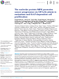 Cover page: The nucleolar protein NIFK promotes cancer progression via CK1α/β-catenin in metastasis and Ki-67-dependent cell proliferation