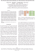 Cover page: Two-Stream Vision Swin Transformer for Video-based Eye Movement Detection