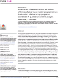 Cover page: Assessment of research ethics educationofferings of pharmacy master programs in anArab nation relative to top programsworldwide: A qualitative content analysis.