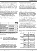 Cover page: Gender and Racial Distribution of Emergency Medicine Bound Medical Student Membership in Professional Honor Societies