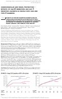 Cover page: TO001EFFECTS OF THE BET-INHIBITOR APABETALONE ON CARDIOVASCULAR EVENTS IN PATIENTS WITH TYPE 2 DIABETES MELLITUS AND ACUTE CORONARY SYNDROME, ACCORDING TO PRESENCE OR ABSENCE OF CHRONIC KIDNEY DISEASE. A BETONMACE TRIAL REPORT