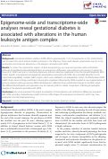 Cover page: Epigenome-wide and transcriptome-wide analyses reveal gestational diabetes is associated with alterations in the human leukocyte antigen complex