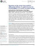 Cover page: Dynamics at the serine loop underlie differential affinity of cryptochromes for CLOCK:BMAL1 to control circadian timing