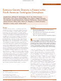 Cover page: Extensive Genetic Diversity is Present within North American Switchgrass Germplasm