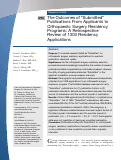 Cover page: The Outcomes of "Submitted" Publications From Applicants to Orthopaedic Surgery Residency Programs: A Retrospective Review of 1303 Residency Applications.