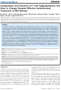Cover page: Composition and Function of T Cell Subpopulations Are Slow to Change Despite Effective Antiretroviral Treatment of HIV Disease