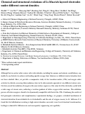 Cover page: Chemical and structural evolutions of Li–Mn-rich layered electrodes at different current densities