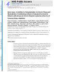 Cover page: Donor type, in addition to transplantation in chronic phase and myeloablative conditioning, influence transplant survival for patients with advanced chronic myeloid leukemia in the era of tyrosine kinase inhibitors