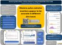 Cover page: Assessing Racial Bias in Pulse Oximetry Using Graded Skin Tone Scale