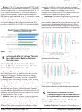 Cover page: Assessment of Horizontal Violence Towards Emergency Medicine Residents in a Single Academic Emergency Department