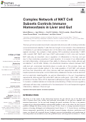 Cover page: Complex Network of NKT Cell Subsets Controls Immune Homeostasis in Liver and Gut