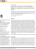 Cover page: Association of Types of Life Events with Depressive Symptoms among Puerto Rican Youth