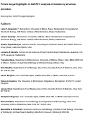 Cover page: Protein target highlights in CASP15: Analysis of models by structure providers