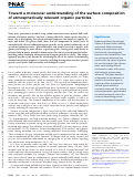 Cover page: Toward a molecular understanding of the surface composition of atmospherically relevant organic particles