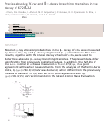 Cover page: Precise absolute γ-ray and β−-decay branching intensities in the decay of Cu2967