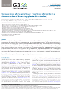 Cover page: Comparative phylogenetics of repetitive elements in a diverse order of flowering plants (Brassicales).