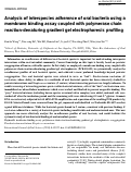 Cover page: Analysis of interspecies adherence of oral bacteria using a membrane binding assay coupled with polymerase chain reaction‐denaturing gradient gel electrophoresis profiling