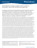 Cover page: Risk classification at diagnosis predicts post-HCT outcomes in intermediate-, adverse-risk, and KMT2A-rearranged AML.