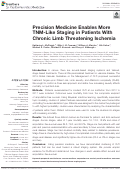 Cover page: Precision Medicine Enables More TNM-Like Staging in Patients With Chronic Limb Threatening Ischemia