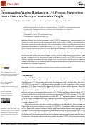 Cover page: Understanding Vaccine Hesitancy in U.S. Prisons: Perspectives from a Statewide Survey of Incarcerated People.