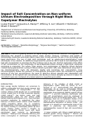 Cover page: Impact of Salt Concentration on Nonuniform Lithium Electrodeposition through Rigid Block Copolymer Electrolytes