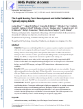 Cover page: The Rapid Naming Test: Development and initial validation in typically aging adults.