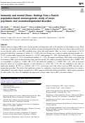 Cover page: Immunity and mental illness: findings from a Danish population-based immunogenetic study of seven psychiatric and neurodevelopmental disorders