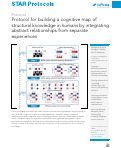 Cover page: Protocol for building a cognitive map of structural knowledge in humans by integrating abstract relationships from separate experiences