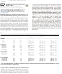 Cover page: P3‐587: WOMEN'S REPRODUCTIVE HISTORY AND DEMENTIA RISK