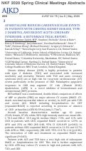 Cover page: Apabetalone Reduces Cardiovascular Events in Patients with Chronic Kidney Disease, Type 2 Diabetes, and Recent Acute Coronary Syndrome: A Betonmace Trial Report.: