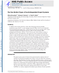 Cover page: The Two Distinct Types of SecA2-Dependent Export Systems.