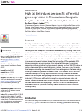 Cover page: High fat diet induces sex-specific differential gene expression in Drosophila melanogaster