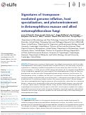 Cover page: Signatures of transposon-mediated genome inflation, host specialization, and photoentrainment in Entomophthora muscae and allied entomophthoralean fungi