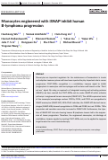 Cover page: Monocytes engineered with iSNAP inhibit human B‐lymphoma progression