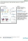 Cover page: Genetic determinants of IgG antibody response to COVID-19 vaccination.