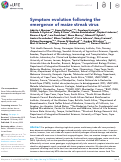 Cover page: Symptom evolution following the emergence of maize streak virus