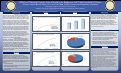 Cover page of Effects of Training Primary Care Clinicians to Diagnose and Treat Psychiatric Illness: A Closer Look at the UC Davis / UC Irvine Train New Trainers Primary Care Psychiatry Fellowship