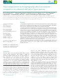 Cover page: Plant compartment and biogeography affect microbiome composition in cultivated and native Agave species