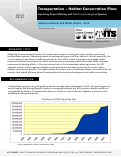 Cover page: Transportation + Habitat Conservation Plans: Improving Project Delivery and Preserving Endangered Species