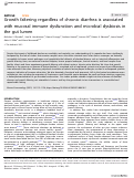 Cover page: Growth faltering regardless of chronic diarrhea is associated with mucosal immune dysfunction and microbial dysbiosis in the gut lumen