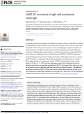 Cover page: DART-ID increases single-cell proteome coverage