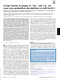 Cover page: A large fraction of trisomy 12, 17p−, and 11q− CLL cases carry unidentified microdeletions of miR-15a/16-1