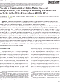 Cover page: Trends in Hospitalization Rates, Major Causes of Hospitalization, and In-Hospital Mortality in Rheumatoid Arthritis in the United States From 2000 to 2014.