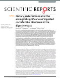 Cover page: Dietary perturbations alter the ecological significance of ingested Lactobacillus plantarum in the digestive tract