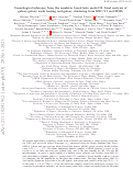 Cover page: Cosmological inference from an emulator based halo model. II. Joint analysis of galaxy-galaxy weak lensing and galaxy clustering from HSC-Y1 and SDSS