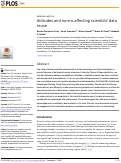 Cover page: Attitudes and norms affecting scientists data reuse.